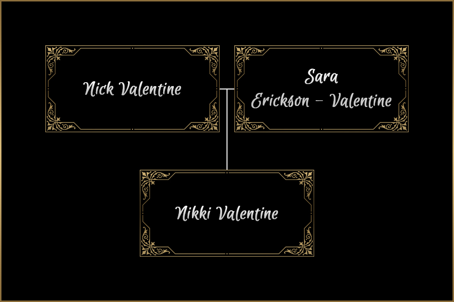 The Valentine Family